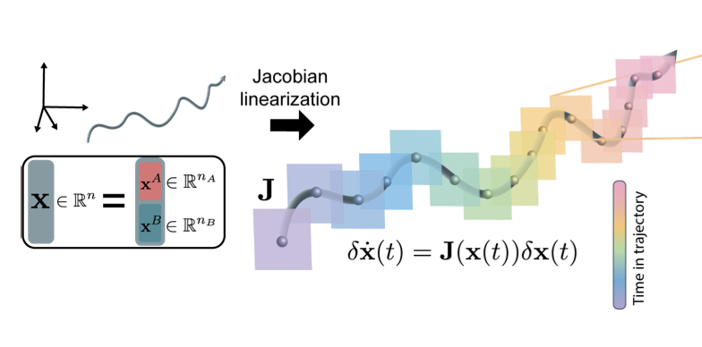 jacobian.png